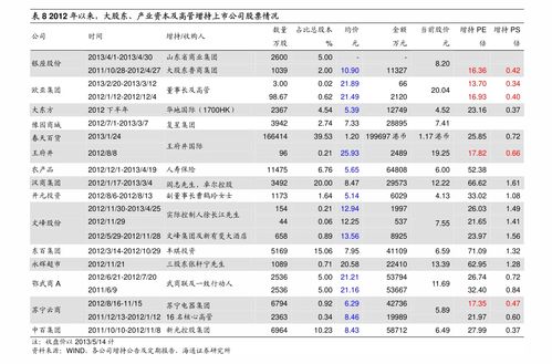 山东活性炭生产厂家哪家好