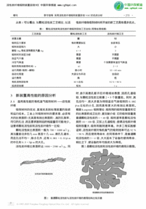 活性炭voc废气处理工艺计算