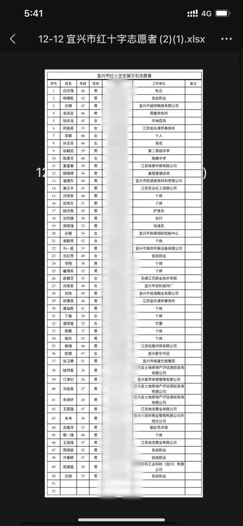 江苏恒源活性炭有限公司