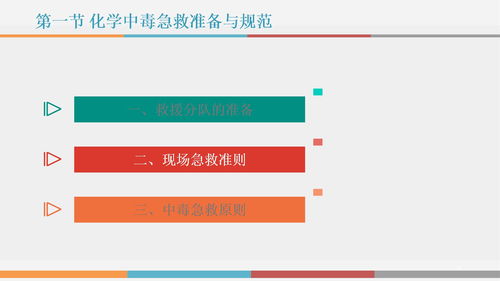 哪种毒物中毒禁用活性炭