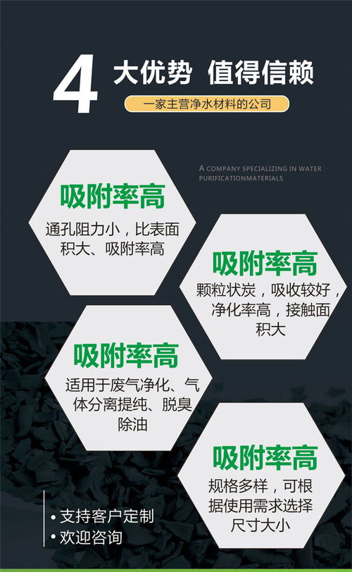 成都过滤用活性炭
