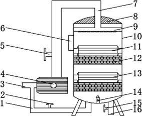 活性炭在水处理中的作用