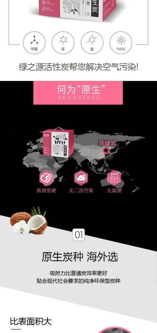 孕妇可以闻活性炭的味道吗