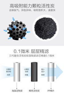 活性炭过滤酒比例多少