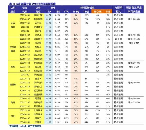 粉末活性炭价格多少一吨