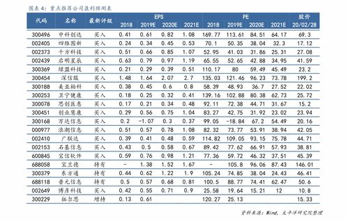 活性炭分类及用途及价格