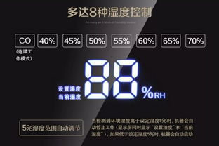 加湿器用活性炭