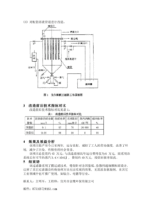 活性炭脱硫脱硝工艺流程介绍