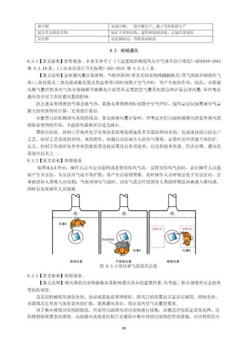 活性炭2015国标