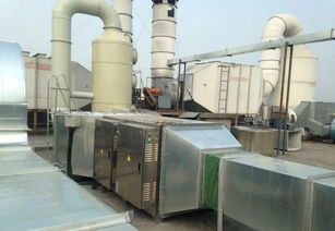 有机废气活性炭吸附量的计算