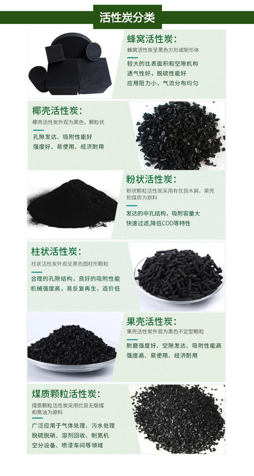 活性炭提炼黄金技术