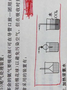 活性炭吸附氨气为什么放热