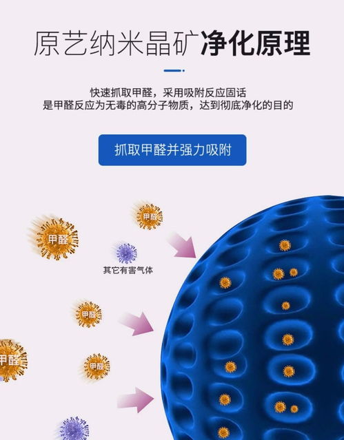 新房去甲醛用活性炭有用吗