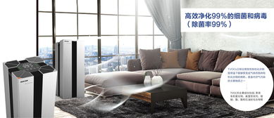 封闭空间用活性炭