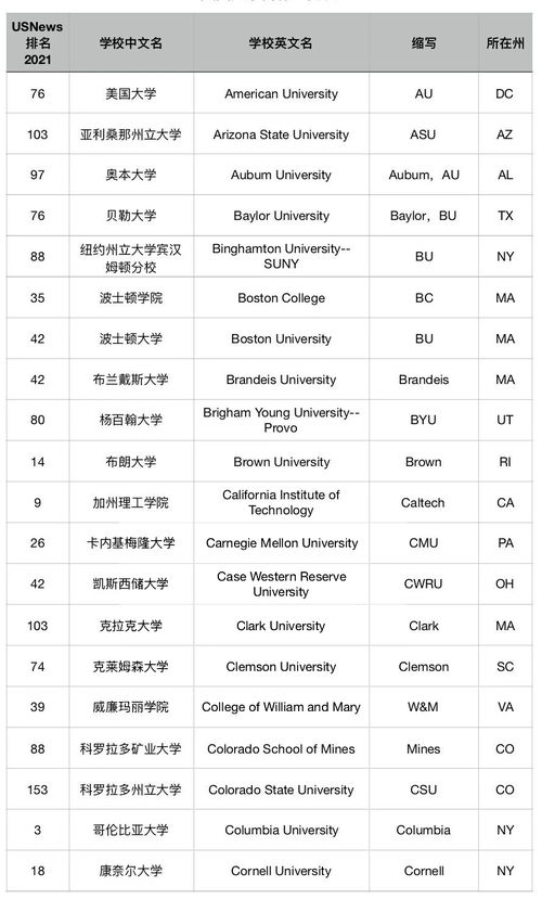 药用活性炭对重金属作用