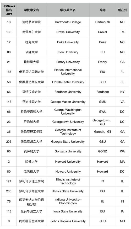 活性炭专业术语英文