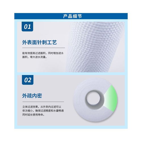 纯水用活性炭等级