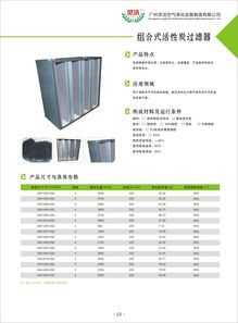 工业活性炭和家用活性炭的区别