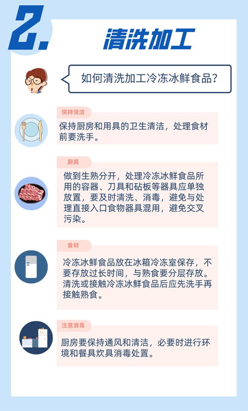 活性炭出口要什么认证