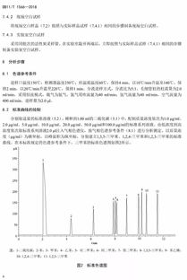 苯用活性炭吸附吗