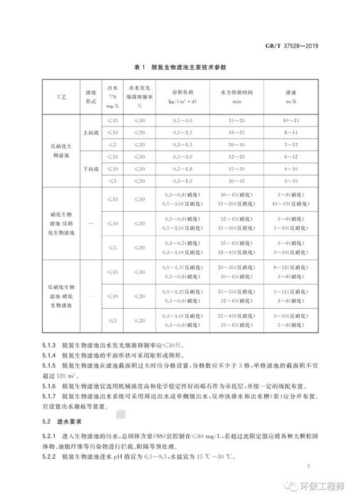 二级活性炭吸附装置标准