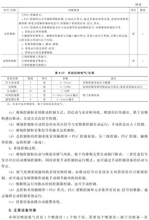活性炭一般可以用多久
