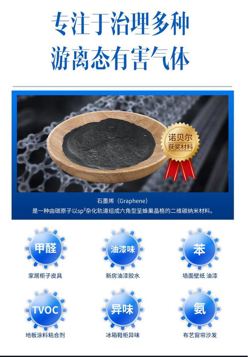 用活性炭可以去烟味