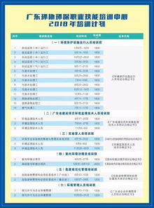 烟气用活性炭检测指标