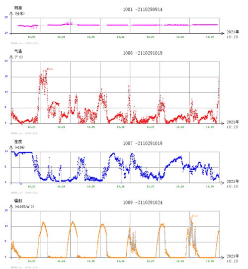 烟气处理用活性炭作用