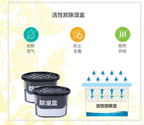 除湿能用活性炭嘛