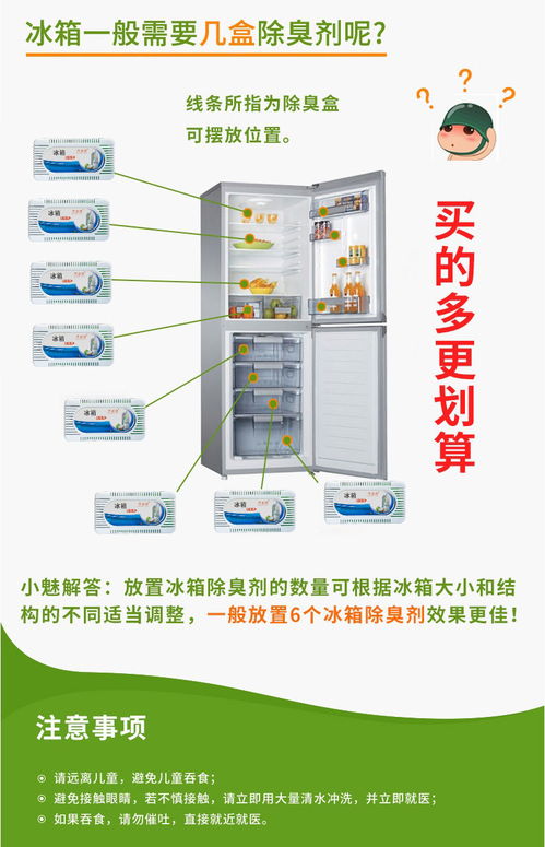 活性炭放冰箱里可以去异味吗