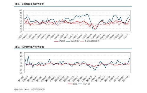 活性炭价格多少钱一吨,价格一览表