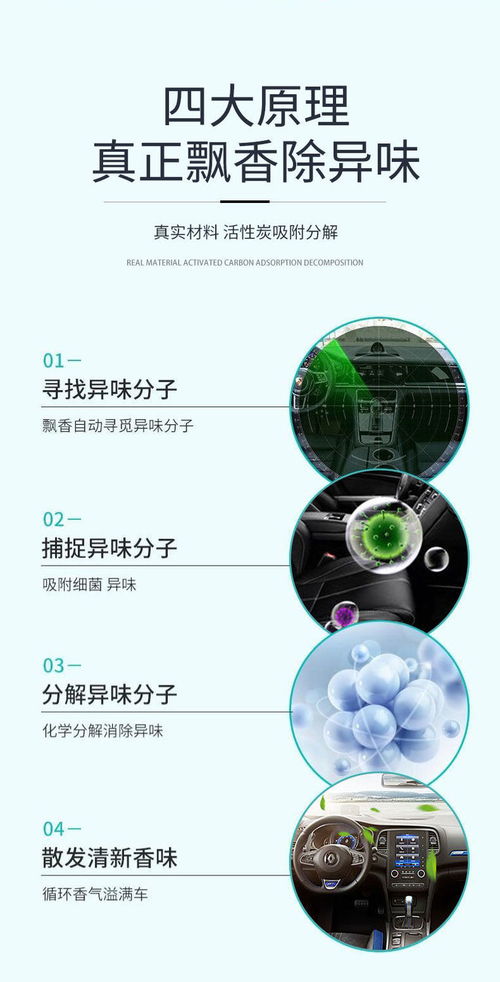 水质净化活性炭如何使用