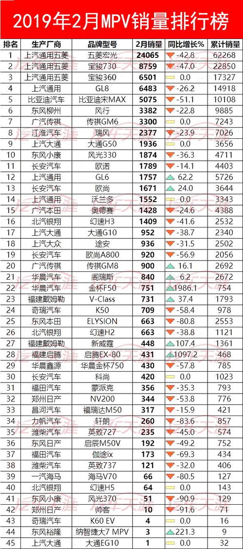 车用活性炭销量好吗