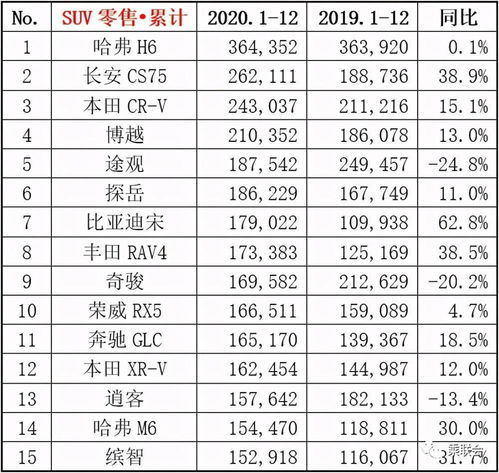 活性炭一直放在车里好吗