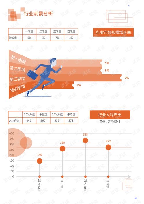 糖用活性炭分析报告