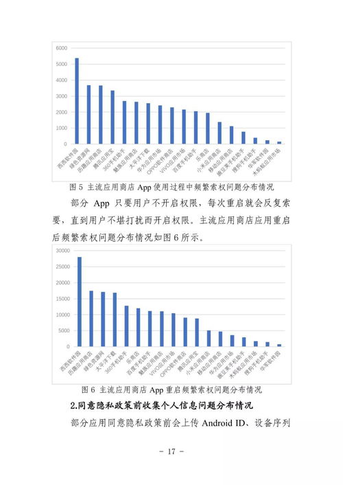 活性炭解析是什么原理