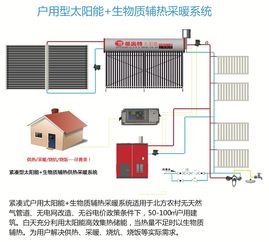 人参玛咖发酵液专卖店
