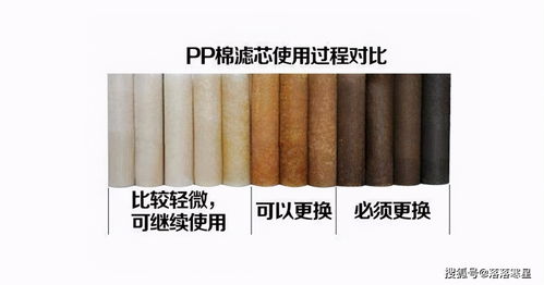 复合滤网和活性炭滤网哪个好