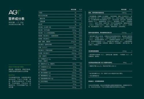食用活性炭成分表格