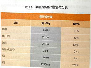活性炭的成分是什么东西
