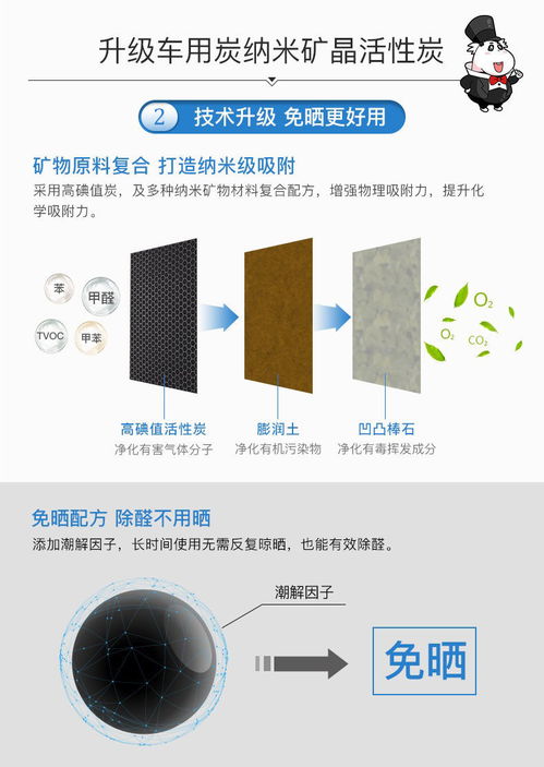 汽车用活性炭如何使用