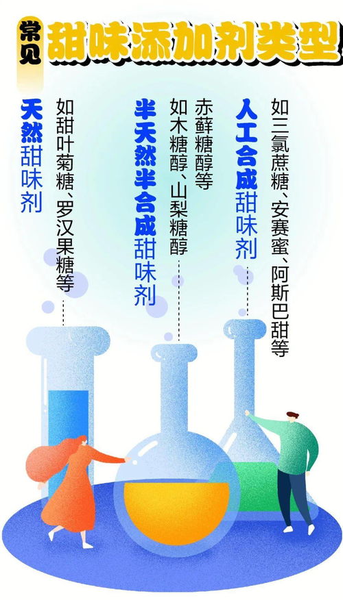 什么中毒禁用活性炭洗胃