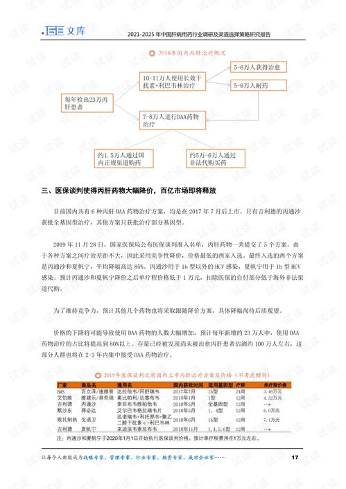 糖用活性炭调研报告