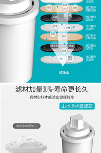 1斤活性炭能过滤多少水