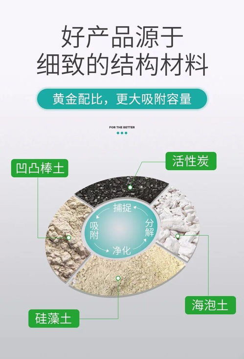 冰箱除味可以用活性炭吗