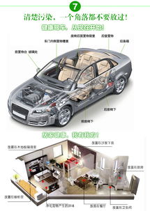 新车除异味用活性炭有用吗