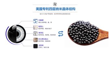 活性炭最新行业标准