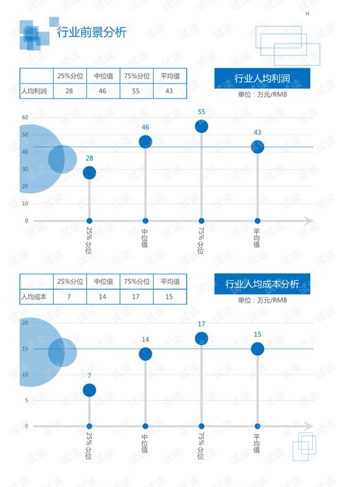 活性炭用于制糖工业是什么性质