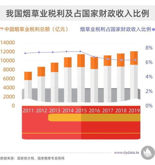 活性炭的各项指标是多少